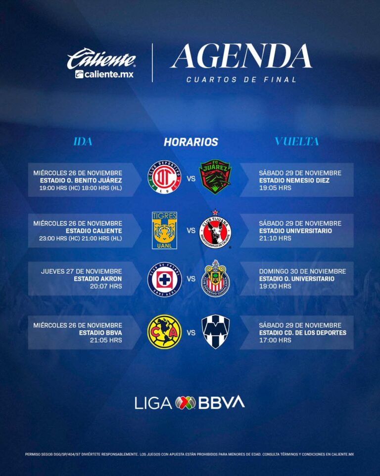 Liga MX confirma fechas y horarios de los Cuartos de Final del Apertura ...