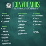 Aguirre presenta lista de 20 jugadores de Liga MX para preparación del Mundial 2026