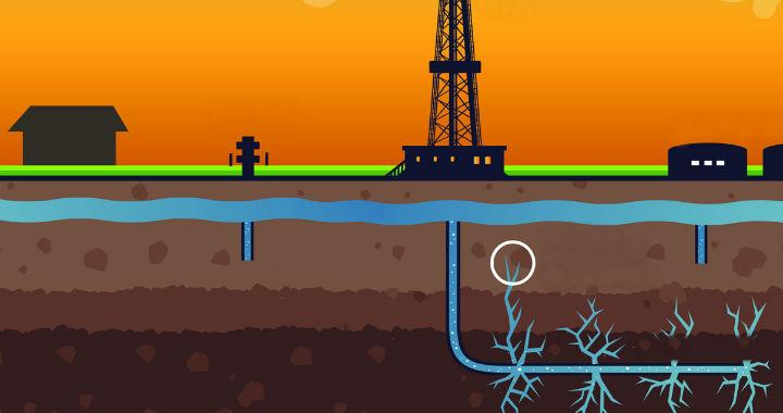Fracking: el dilema de enfrentar la realidad o cuidar el medio ambiente