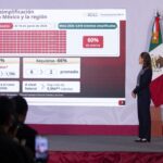 Programa de simplificación de trámites tiene 60% de avance; evita la corrupción: CSP
