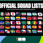 FIFA publica las listas definitivas de las 48 selecciones para el Mundial 2026