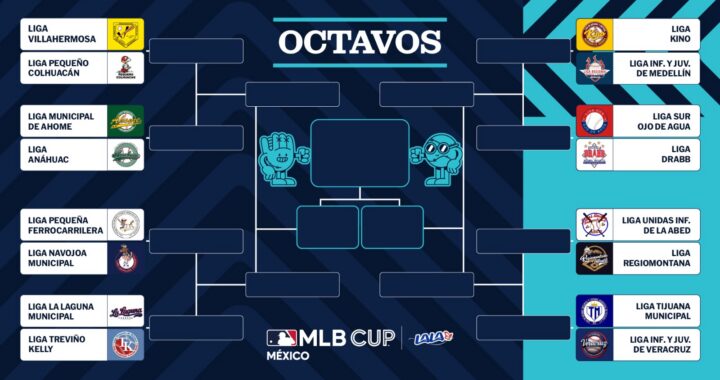 Quedan definidos los duelos de octavos de final de la MLB Cup México 2026 en SLP